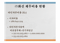[재무관리론] 재무비용의 이해와 사례-8