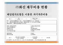 [재무관리론] 재무비용의 이해와 사례-13