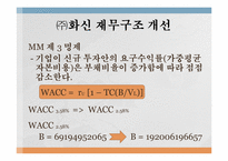 [재무관리론] 재무비용의 이해와 사례-15