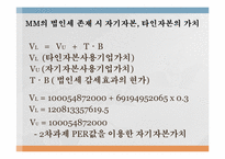 [재무관리론] 재무비용의 이해와 사례-17
