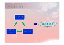 [국제경영] 롯데의 기업분석 사례-13