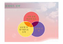 [국제경영] 롯데의 기업분석 사례-14