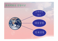 [국제경영] 롯데의 기업분석 사례-17
