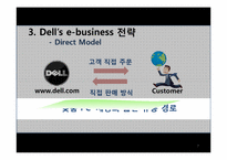 [이비즈니스] Dell(델)의 e business전략-7
