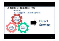 [이비즈니스] Dell(델)의 e business전략-9