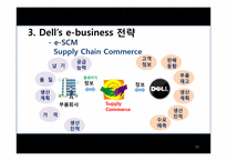 [이비즈니스] Dell(델)의 e business전략-13