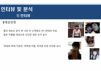 [서비스마케팅] 서비스 마케팅 고객만족 조사-8