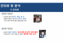 [서비스마케팅] 서비스 마케팅 고객만족 조사-9