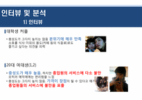 [서비스마케팅] 서비스 마케팅 고객만족 조사-10