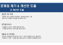[서비스마케팅] 서비스 마케팅 고객만족 조사-15