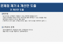 [서비스마케팅] 서비스 마케팅 고객만족 조사-16