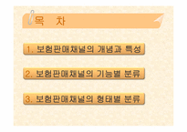[보험학원론] 보험 판매 채널에관한 분석-2