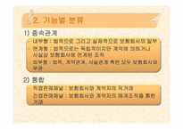 [보험학원론] 보험 판매 채널에관한 분석-4