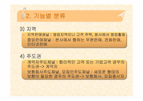 [보험학원론] 보험 판매 채널에관한 분석-5