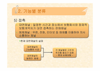 [보험학원론] 보험 판매 채널에관한 분석-6