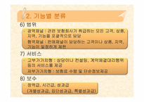 [보험학원론] 보험 판매 채널에관한 분석-7