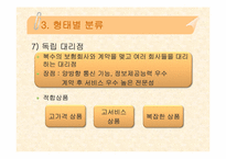 [보험학원론] 보험 판매 채널에관한 분석-14