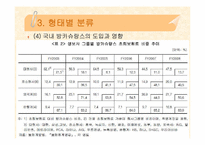 [보험학원론] 보험 판매 채널에관한 분석-19