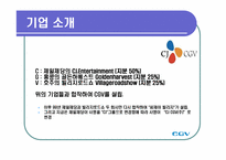 [조직이론] CGV의 서비스 과정 관리-5