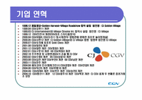 [조직이론] CGV의 서비스 과정 관리-7