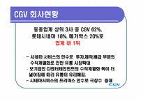 [조직이론] CGV의 서비스 과정 관리-9