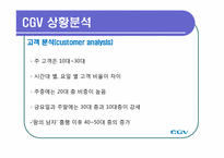 [조직이론] CGV의 서비스 과정 관리-14