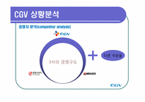 [조직이론] CGV의 서비스 과정 관리-15