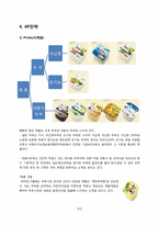 [마케팅관리론] CJ 제일제당의 행복한 콩 마케팅 전략-11