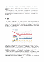 [마케팅관리론] CJ 제일제당의 행복한 콩 마케팅 전략-17