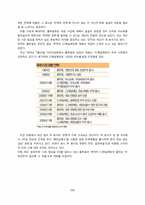 [마케팅관리론] CJ 제일제당의 행복한 콩 마케팅 전략-18