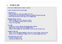 [리더십] 루즈벨트의 리더십-3