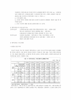 [보험학원론] 보험 판매 채널(방카슈랑스)-2