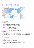 [이슬람문화이해] 이슬람의 사회운동에 관한 분석-5