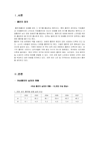 [여성교육개론] 여성 흡연과 임신에관한 분석-2