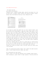 [인간의본성의과학적이해] 가족의 진화 심리학-7