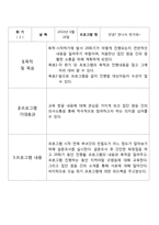 [평생교육프로그램개발] 한부모 가정 중 편부와 자녀로만 이루어진 가정의 신체적 변화로 인한 혼란의 교육 및 의사소통 단절로 인한 관계 개선을 위한 프로그램-6