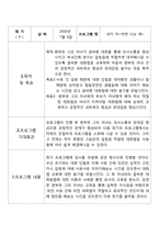 [평생교육프로그램개발] 한부모 가정 중 편부와 자녀로만 이루어진 가정의 신체적 변화로 인한 혼란의 교육 및 의사소통 단절로 인한 관계 개선을 위한 프로그램-9