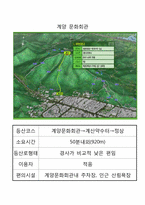[평생교육프로그램개발] 한부모 가정 중 편부와 자녀로만 이루어진 가정의 신체적 변화로 인한 혼란의 교육 및 의사소통 단절로 인한 관계 개선을 위한 프로그램-17