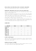 [사랑과결혼의경제학] 사랑에 관한 고찰-6