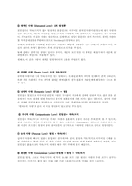 [사랑과결혼의경제학] 사랑에 관한 고찰-7