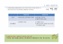 [여성학] 성형수술 & 다이어트를 통해 알아본 우리 시대의 외모지상주의-5