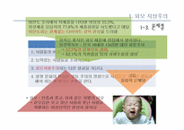 [여성학] 성형수술 & 다이어트를 통해 알아본 우리 시대의 외모지상주의-8