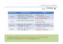 [여성학] 성형수술 & 다이어트를 통해 알아본 우리 시대의 외모지상주의-16