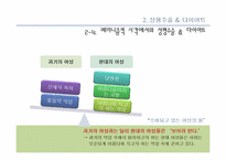 [여성학] 성형수술 & 다이어트를 통해 알아본 우리 시대의 외모지상주의-19