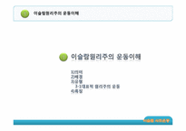[이슬람문화이해] 이슬람의 사회운동에 관한 분석-3