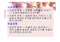 [유아사회교육][활동계획안] 수학 교육 활동(수개념 알기)-6