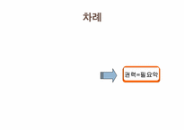 [대중문화의이해] 권력의 필요악적 측면에 관한 고찰-2