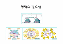 [대중문화의이해] 권력의 필요악적 측면에 관한 고찰-9