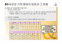 [결혼과가족] 가족다양성 존중을 해치는 사회적 소수자 낙인문제와 차별성문제-11