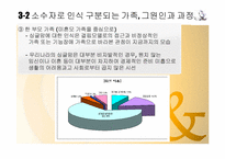 [결혼과가족] 가족다양성 존중을 해치는 사회적 소수자 낙인문제와 차별성문제-14